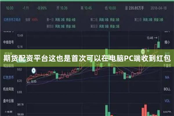 期货配资平台这也是首次可以在电脑PC端收到红包