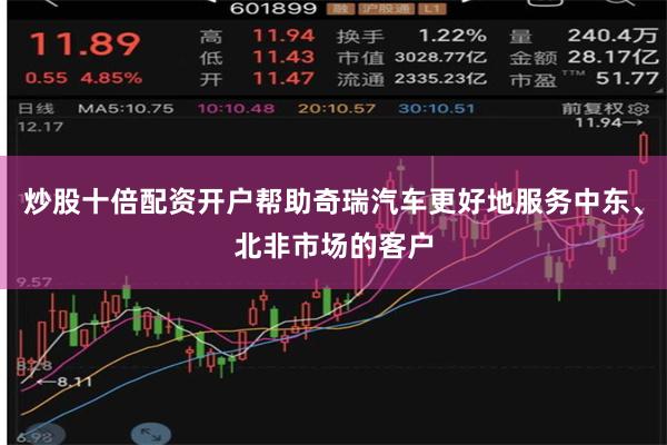 炒股十倍配资开户帮助奇瑞汽车更好地服务中东、北非市场的客户