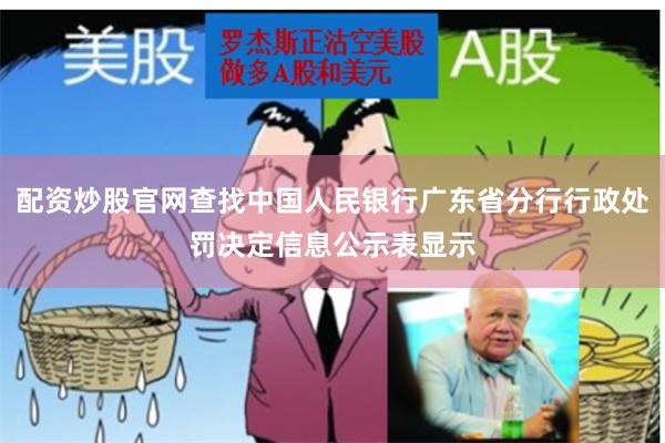 配资炒股官网查找中国人民银行广东省分行行政处罚决定信息公示表显示