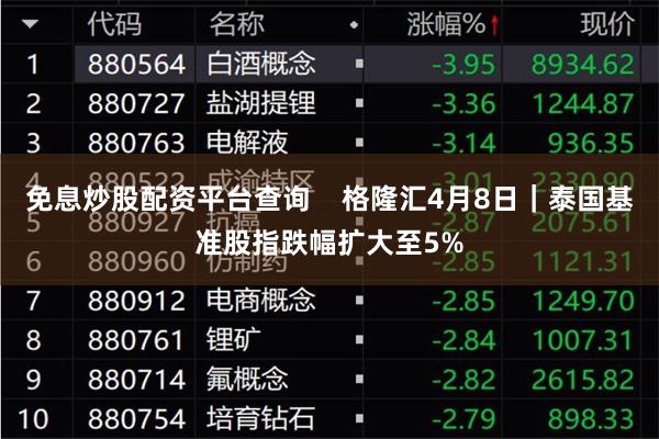 免息炒股配资平台查询    格隆汇4月8日｜泰国基准股指跌幅扩大至5%