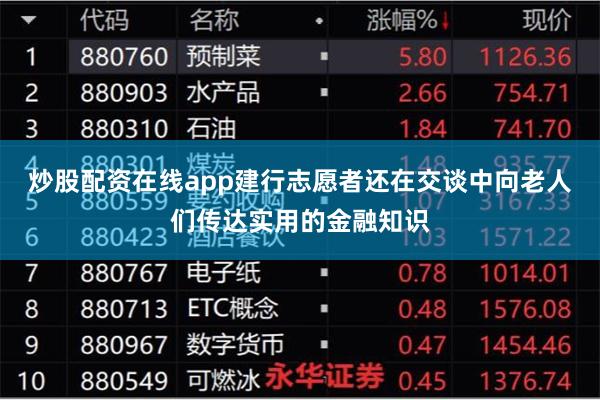 炒股配资在线app建行志愿者还在交谈中向老人们传达实用的金融知识