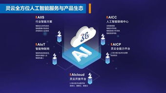 捷通華聲深圳分公司亮相人工智能產(chǎn)業(yè)交流會(huì)，物聯(lián)網(wǎng)技術(shù)服務(wù)賦能華南AI產(chǎn)業(yè)升級(jí)