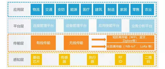 科易網攜手中傳商務 共建物聯網產業技術轉移“加速器”，賦能產業升級